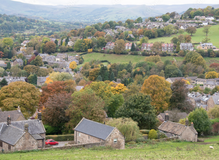 The peak district towns and villages
